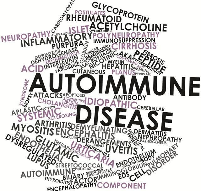 A Synergistic Healing Approach for Autoimmune Disease